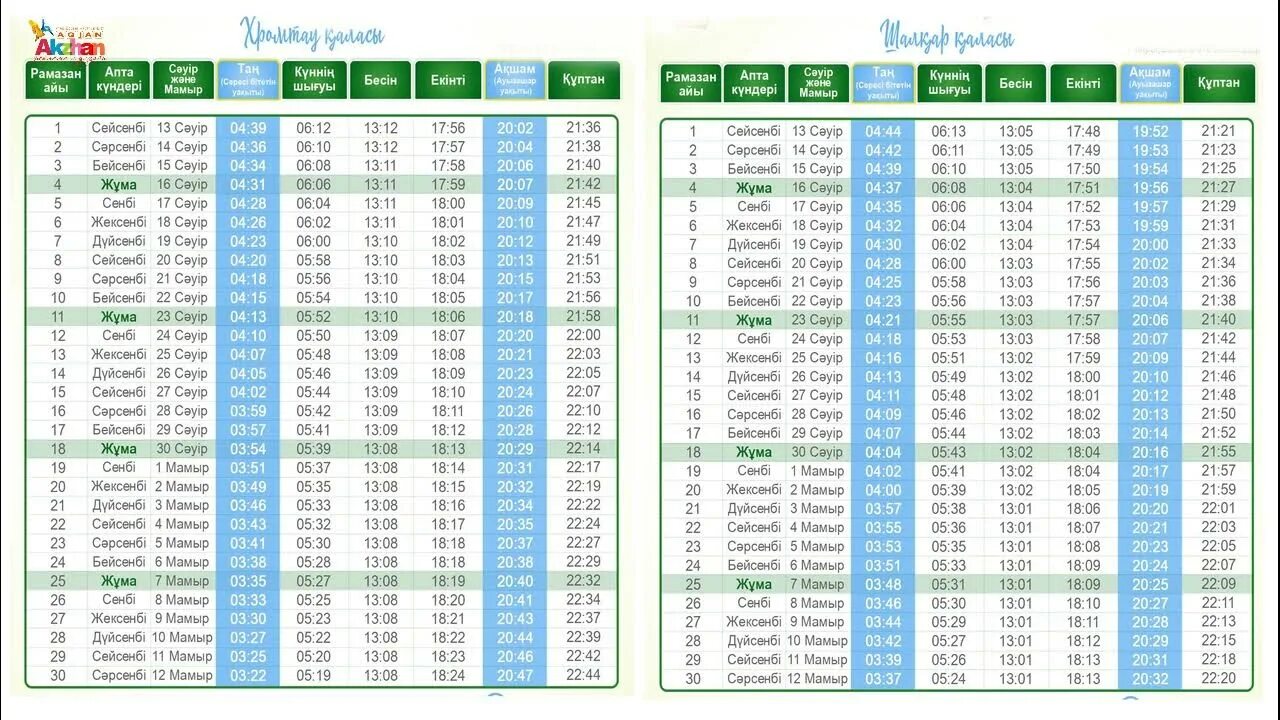 Таң намазы алматы. Рамазан кестеси 2021. График ораза. Рамадан кесте. Ораза кестес3 Астана.