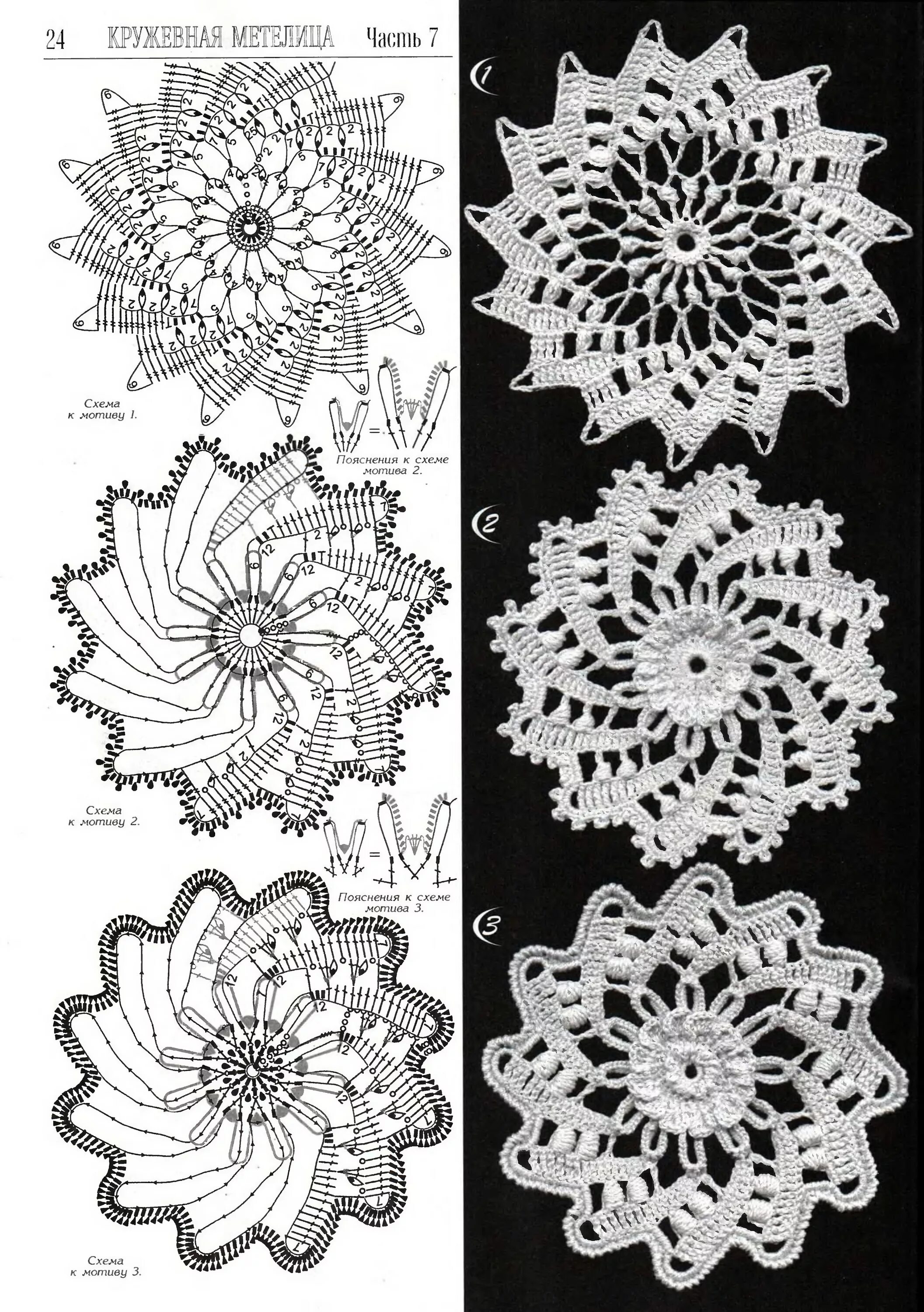 Вязание ирландского кружева крючком схемы с описанием для начинающих. Ирландское кружево. Мотивы кружева. Мотивы кружева. Ирландское кружево кроше.