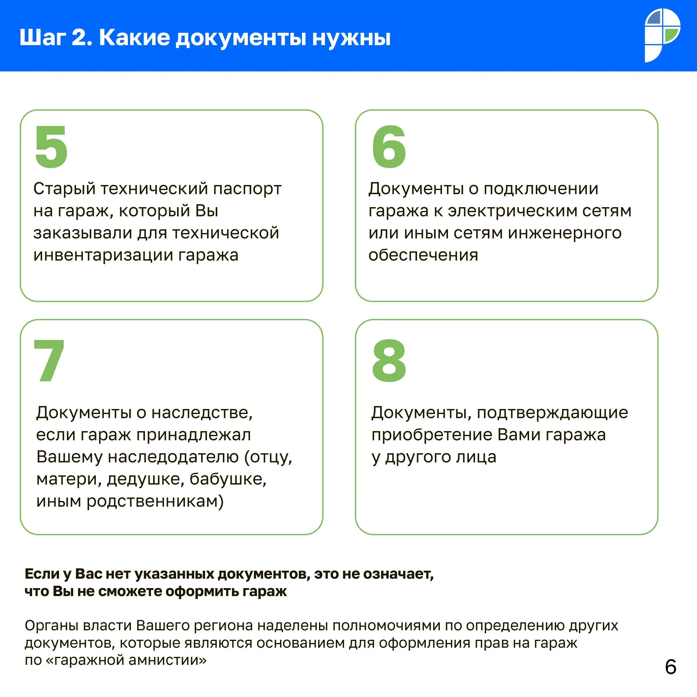 Гаражная амнистия Росреестр. Как оформить гараж по амнистии. Гаражная амнистия методичка Росреестра. Методические рекомендации по гаражной амнистии. Оформление гаража в собственность по амнистии