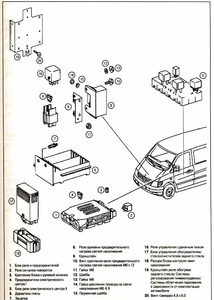 Блок предохранителей Mercedes Vito (W447) - купить б/у с разборки в России