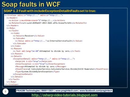 Soap faultcode