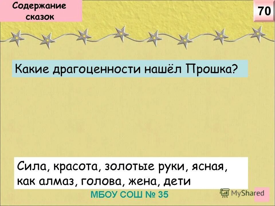 Оглавление сказки. Понятие литературная сказка. Краткий пересказ сказки. Краткий пересказ сказки. Знать содержание сказки.