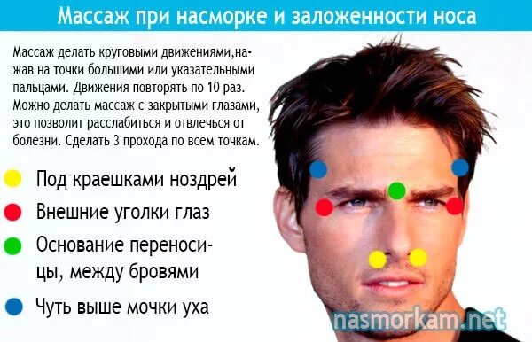 Как быстро избавиться от насморка и заложенности. Точечный массаж от насморка и заложенности. точечный массаж при насморке и заложенности носа. точки на теле от насморка и заложенности носа. точки для массирования при заложенности носа.