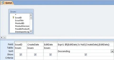 Empty query