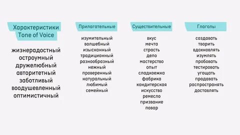 Яркий это какое прилагательное