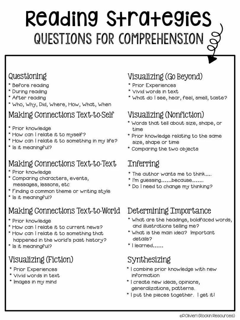What are the reading strategies. Comprehension strategies. strategies for reading comprehension. comprehension questions. ielts reading comprehension strategies.