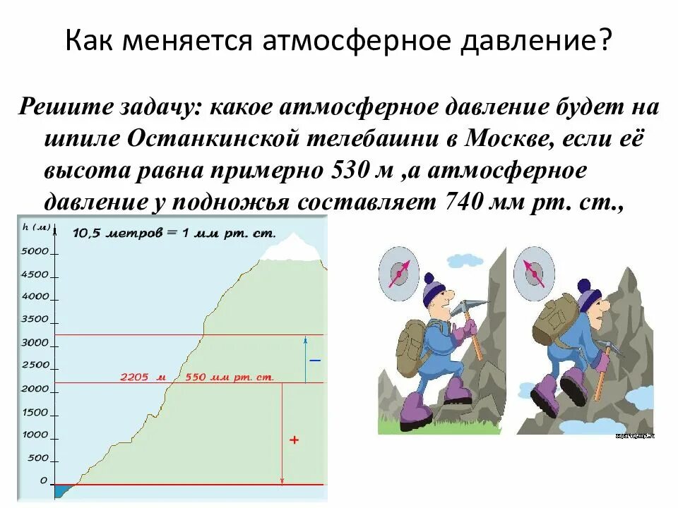 При подъеме атмосферное давление. Изменение атмосферного давления. Изменение атмосферного давления с высотой. Атмосферное давление презентация. Как меняется давление.