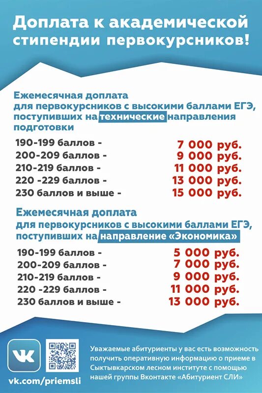 Сколько платят в университете. Размер стипендии в институте. Стипендия в вузах. Размер стипендии в вузах. Максимальная стипендия в университете.