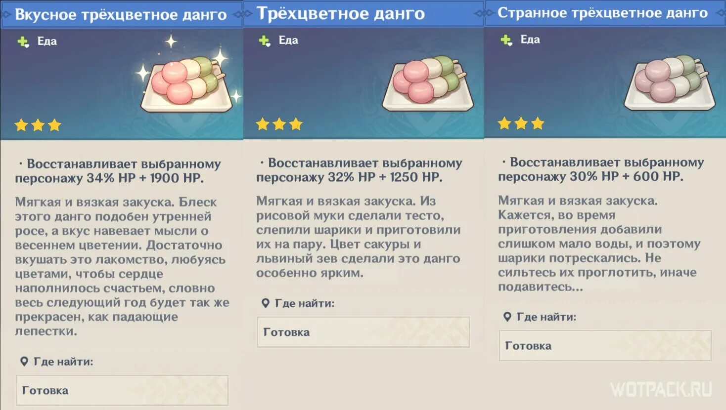 Кинако данго. Митараши данго. Ханами данго. Боттян данго. Ханами данго.