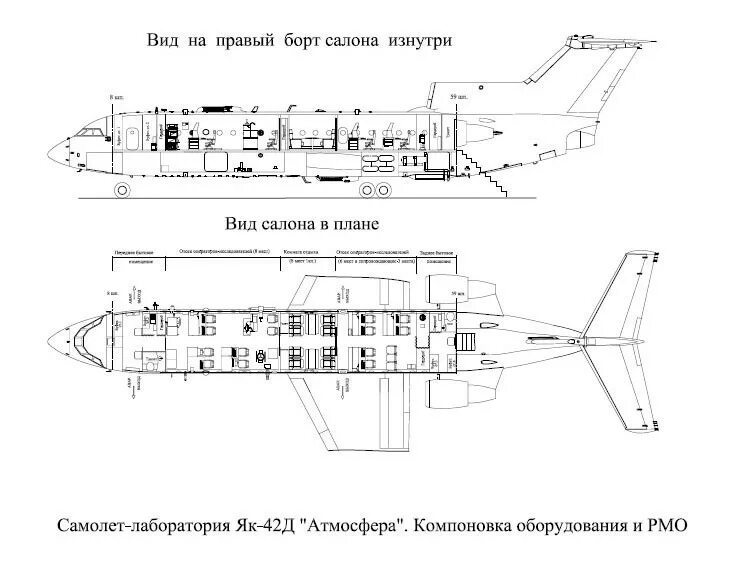 Як 42 пассажирский схема салона Самолёт ЯК 42: схема и практическая аэродинамика, технические характеристики, ра