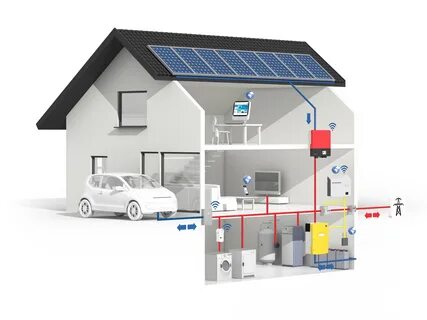 Автономная система электроснабжения