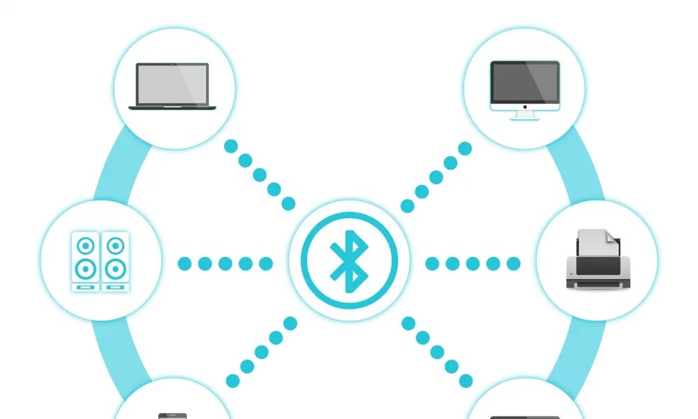 Использование bluetooth. Технология bluetooth. беспроводная связь – bluetooth. передача данных картинки. блютуз схематично.