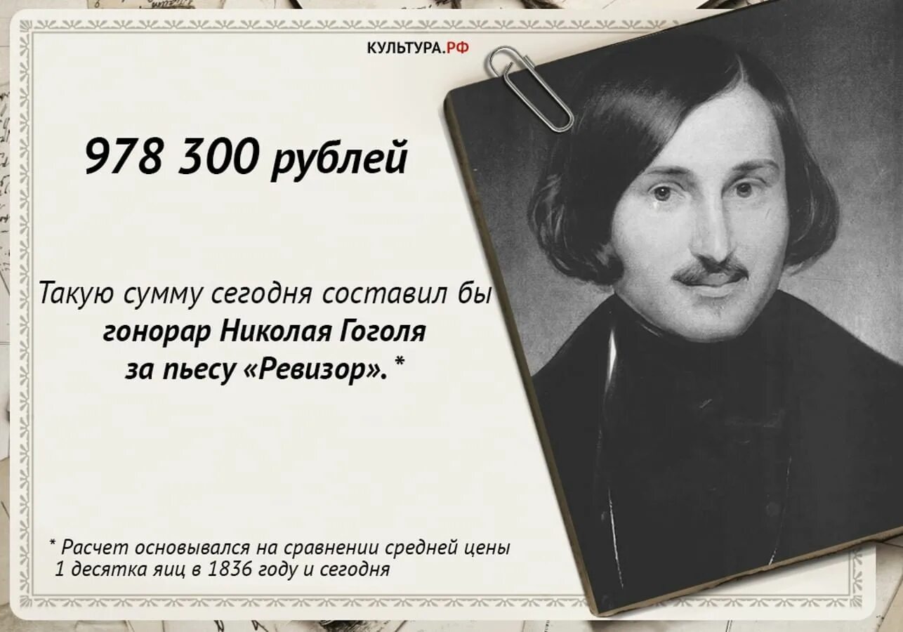 Гоголь был толстым. Великие русские Писатели. Гонорар русских писателей. Гоголь писатель. Гонорар писателя.