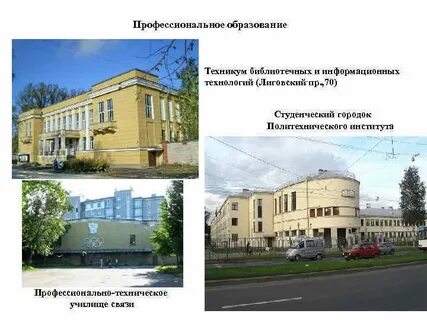 Сайт колледжа информационных технологий спб
