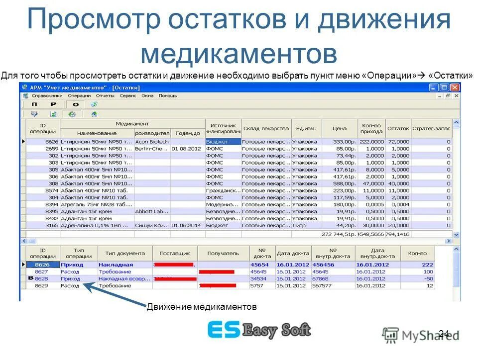 Режим работы. График работы аптеки на молодежной. График работы аптеки 1 января. График работы аптек 2 января. Рабочий режим аптеки праздники.