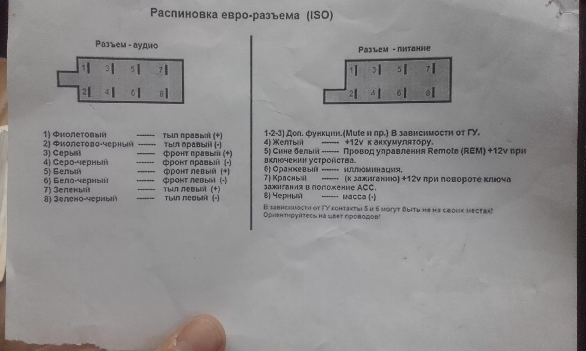 Распиновка китайской магнитолы 2 din. Распиновка магнитолы Lifan Solano 1. Распиновка автомагнитолы. В 7010 магнитола распино. Распиновка магнитолы Лифан х60.