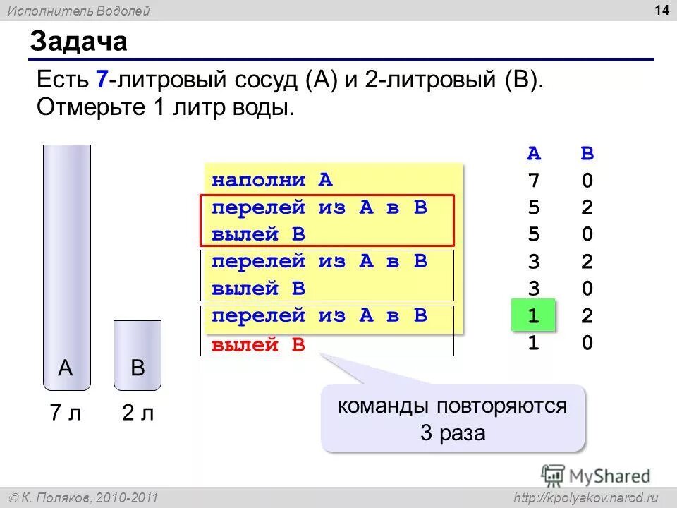 Есть 2 кувшина емкостью 3 и 8