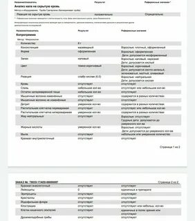 Какие анализы кала бывают у взрослых tomatita.ru