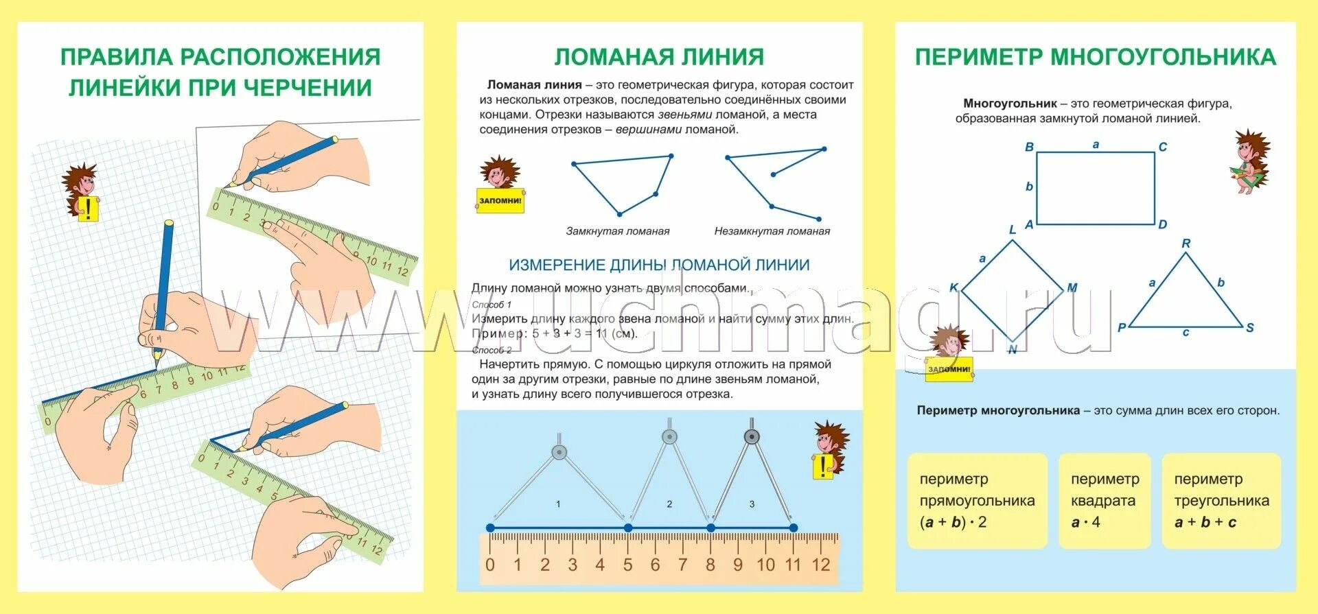 Работа с линейкой для дошкольников. Измерение линейкой для дошкольников. Измерение по линейки в подготовительной группе. Измерение длины для дошкольников. Измерение длины объекта упорядочение по длине