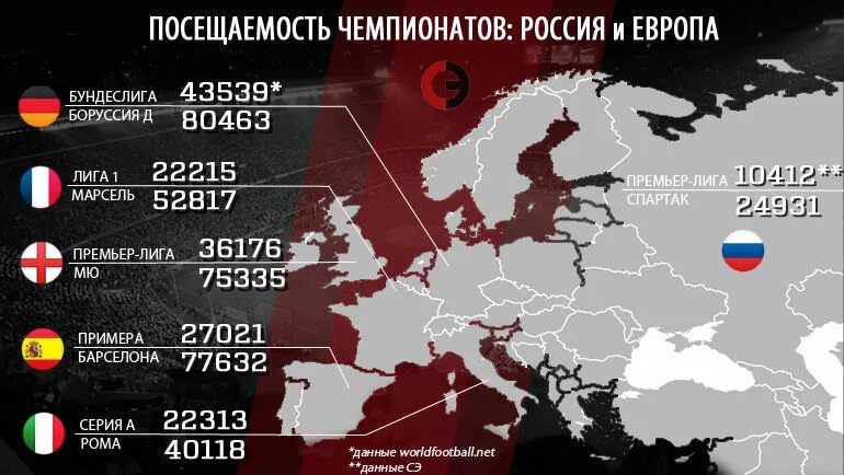 Россия больше всей европы