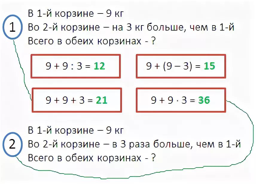 Соедини линией начало и конец правила. Солнечные ступеньки вычитаем и складываем для детей 4-6 лет. Соедини линией одинаковые значения. Соедини линией начало и конец правила. Соедини линией начало и конец правила.