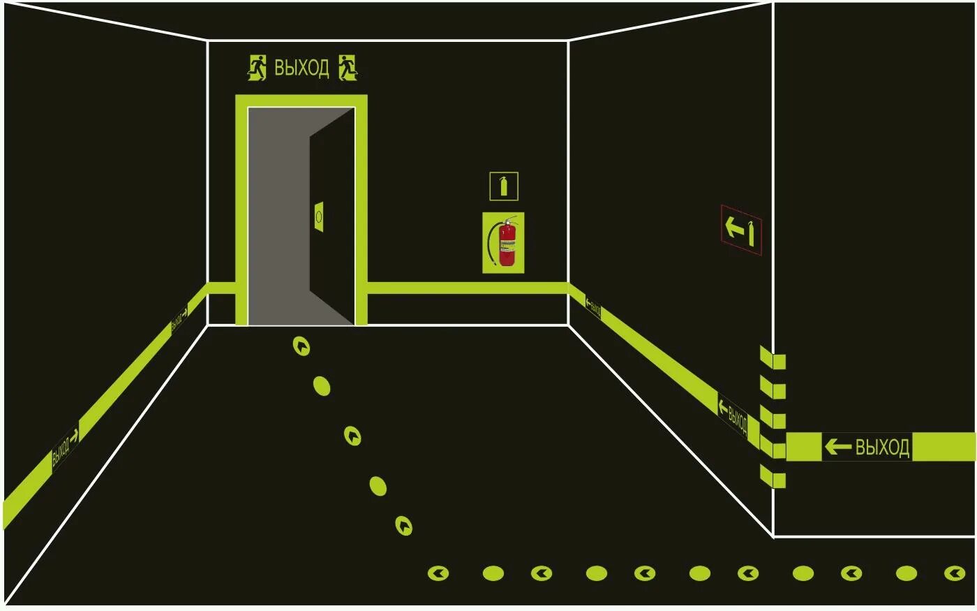 Знаки фотолюминесцентные эвакуационные. ФЭС фотолюминесцентные эвакуационные системы. Фотолюминесцентная разметка путей эвакуации. Сигнальная разметка ФЭС. Сигнальная лента фотолюминесцентная для путей эвакуации.