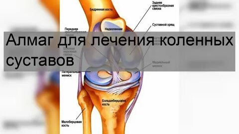 Чем можно лечить коленный сустав