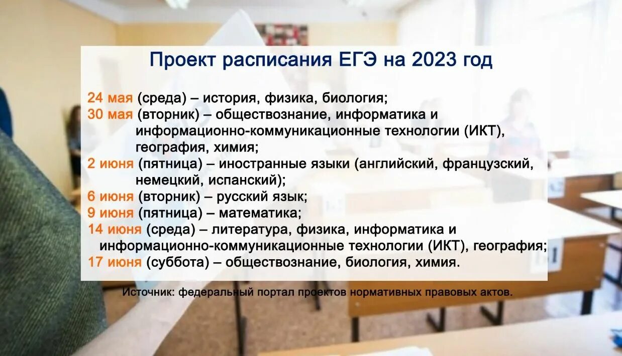 Прототипы егэ 2023. Проведение ЕГЭ 2023. Изменения в ЕГЭ 2023. Сроки проведения ЕГЭ В 2023 году. Даты экзаменов ЕГЭ 2023.