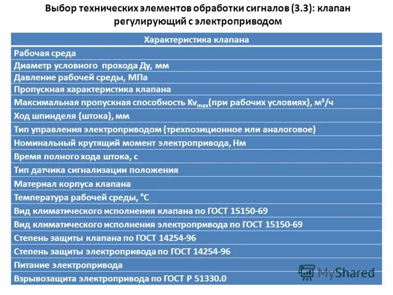 советы по выбору компьютера. выбор технических баз. выбор технических баз. выбор технических баз. выбор баз при обработке заготовок.