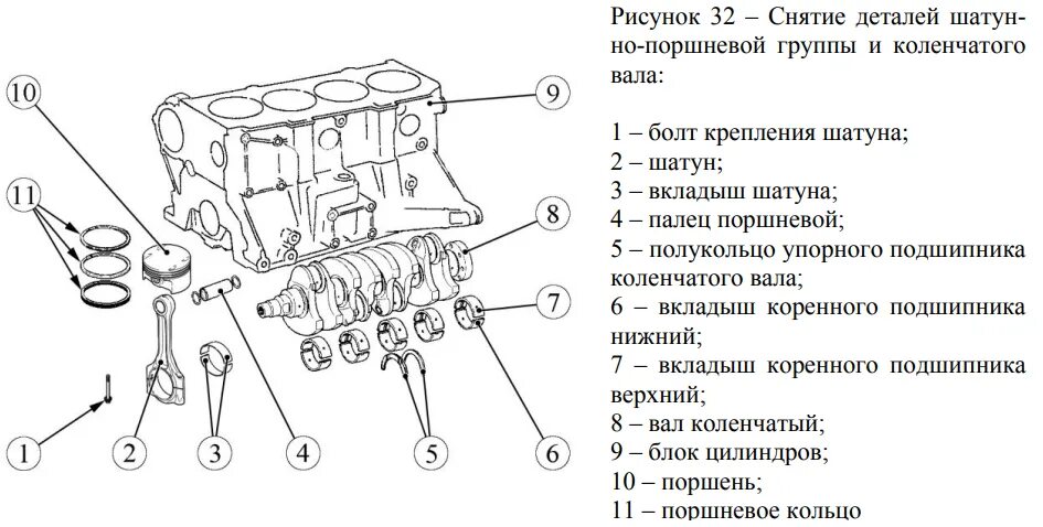 Пошаговая сборка двигателя. Поршень ВАЗ 21179 Размеры. Поршень двигателя 21179 Размеры. Схема ГБЦ 21179. Крепление коленвала к блоку цилиндров.