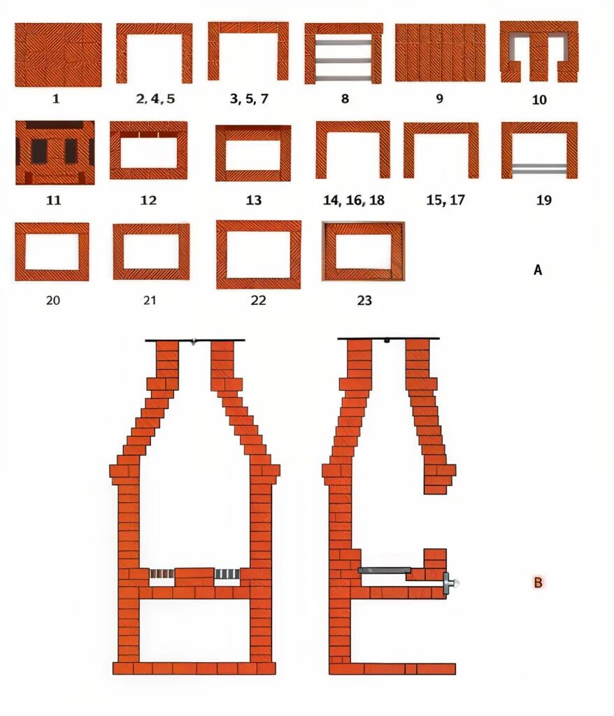 Размер печки под мангал. Манга кирпичный порядовка. Печь мангал порядовка. Порядовка мангала печи барбекю. Чертежи порядовка кладки барбекю.