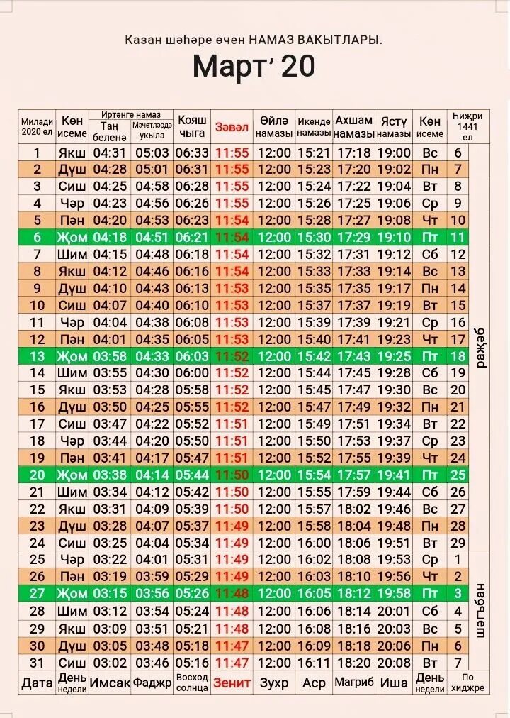 Намаз сунжа. График намаза в Казани. Расписание намаза Казань апрель 2021. Расписание намаза Казань апрель. Часы намаза.