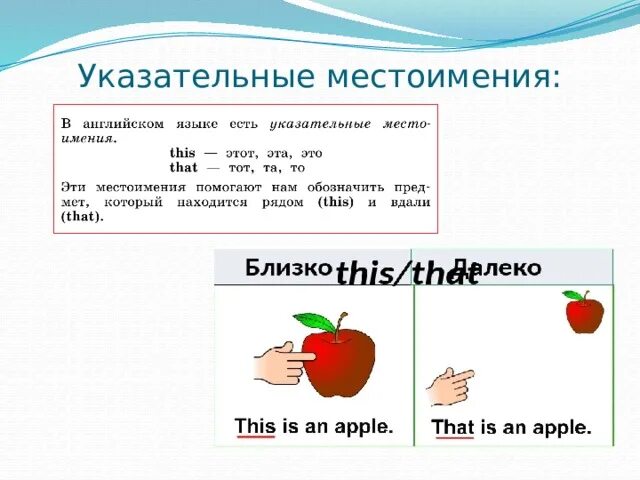 Указательные местоимения в английском языке 3 класс. Указательные местоимения в английском языке. В английском языке есть указательные местоимения. Указательное местоимение примеры. Указательные местоимения в английском языке правило.