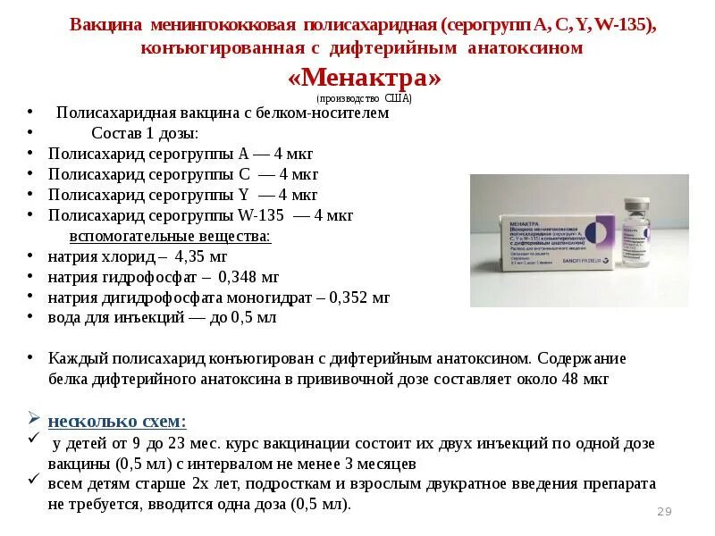 Сколько температура после пентаксим. Вакцинация менингококковая схема. Вакцинация против менингококковой инфекции детям схема вакцинации. Менингококковая прививка схема вакцинации. Вакцинация против менингококковой инфекции схема.