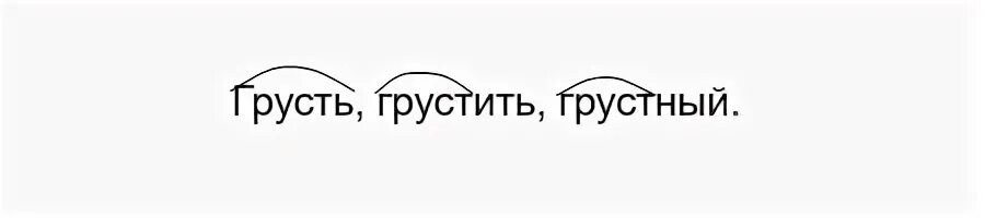 Русский страница 64 упр 94. Русский язык 2 класс 2 часть стр 94 упр 162. Русский язык 2 класс стр 64 упр 94. Грусть грустный грустить однокоренные слова.