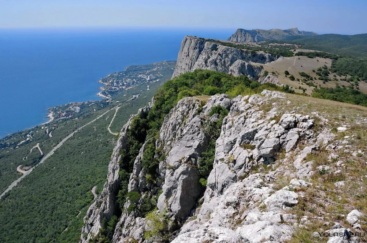 Байдаро-Кастропольская стена в Крыму. Гора Кастропольская Крым. Ласпинский перевал Байдарские ворота. Байдарские ворота в Крыму. Почему крым назван крымом