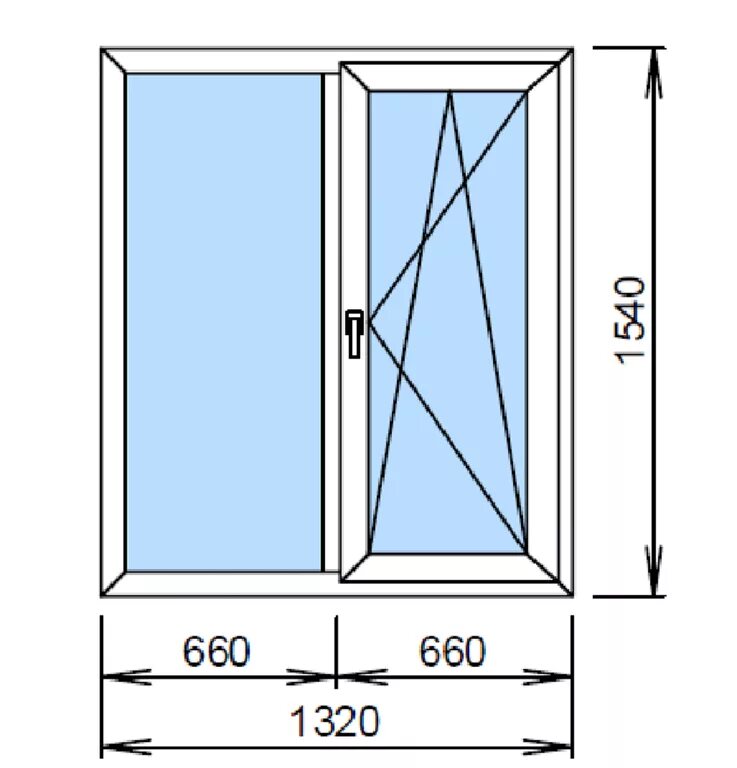 Сколько стандартное окно. Окно 1500х1500 чертеж. Габариты окна ПВХ 120х80. Оконный блок 1600 высота. Эскизы пластиковых окон.