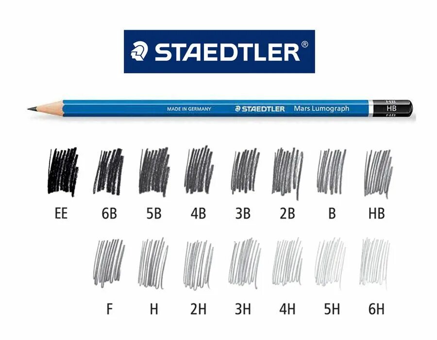 Плотность карандаша. Карандаши 2h h HB B 2b. Твёрдость карандаша HB 2b. Карандаши HB 2b 4b 6b 7b 8b. Маркировка твердости карандашей.