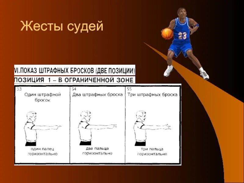 Буклет волейбол. Жесты в баскетболе. Жест в баскетболе штрафной. Правила баскетбола. Правила баскетбола картинки.