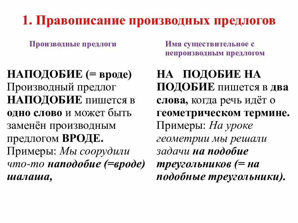 Производные предлоги упражнения 7 класс. Правописание производных предлогов. Задание 14 правописание производных предлогов союзов наречий. Правописание производных предлогов упражнения. Диктант по теме производные предлоги 7 класс