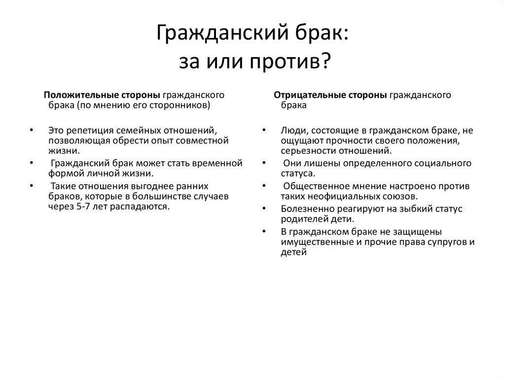 Положительные стороны гражданского брака. Преимущества и недостатки гражданского брака. Плюсы и минусы гражданского брака таблица. Отличие гражданского брака