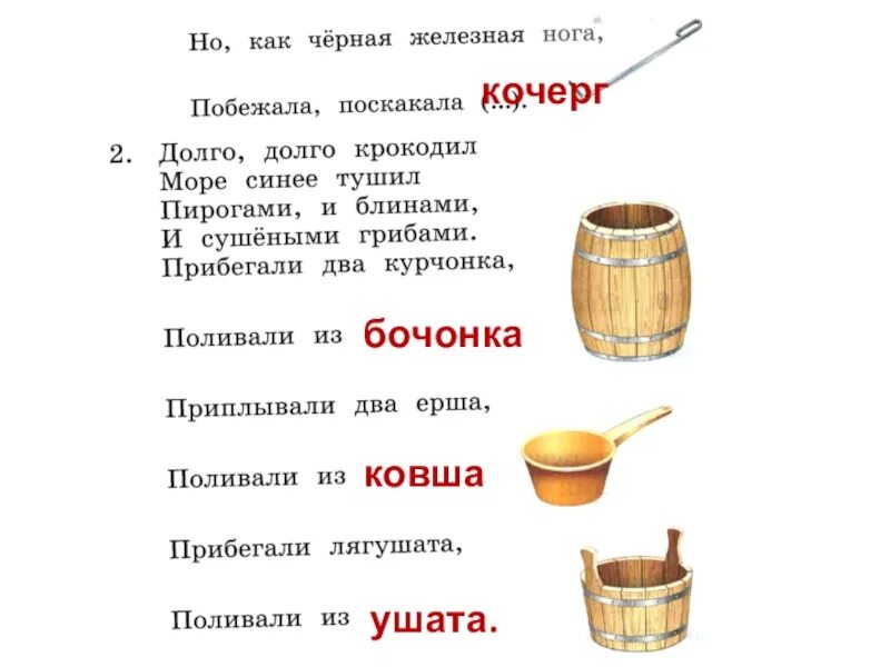 Слово ушат. Предметы домашней утвари 2 класс родной язык. Домашняя утварь 2 класс родной язык. Домашняя утварь 2 класс. Ушат это 2 класс.