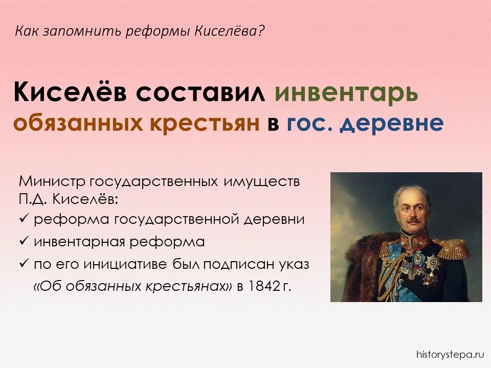 1847 Инвентарная реформа Киселева. Крестьянская реформа Киселева 1848. Инвентарная реформа Киселева. Инвентарная реформа Николая 1.