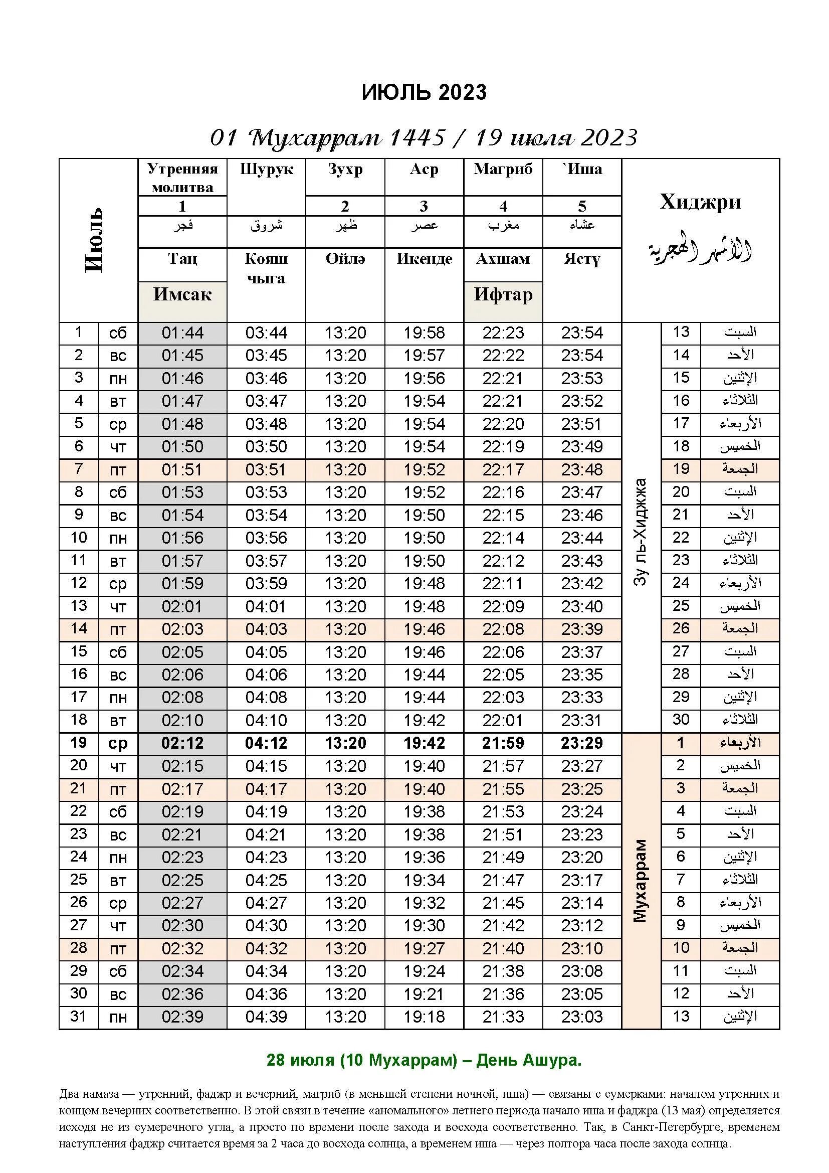 Духовное управление мусульман КБР график намазов. График намаза. Расписание намаза. Календарь намаза. Намаз в буйнакске расписание 2024
