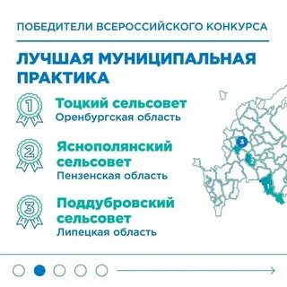 Победители всероссийского конкурса лучшая муниципальная практика