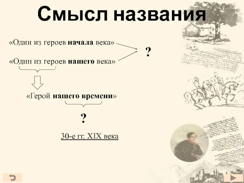 Герои и смысл произведения. Смысл названия герой нашего. Герой нашего времени смысл произведения. Смысл названия герой нашего времени.