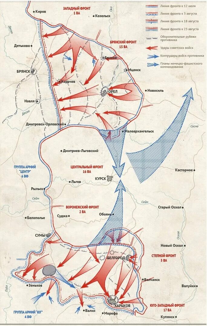 Юго Западный фронт Курская битва. Курская битва карта сражения контрнаступление. Курская битва планы сторон на 1943. Схему Курской битвы (расположение фронтов).