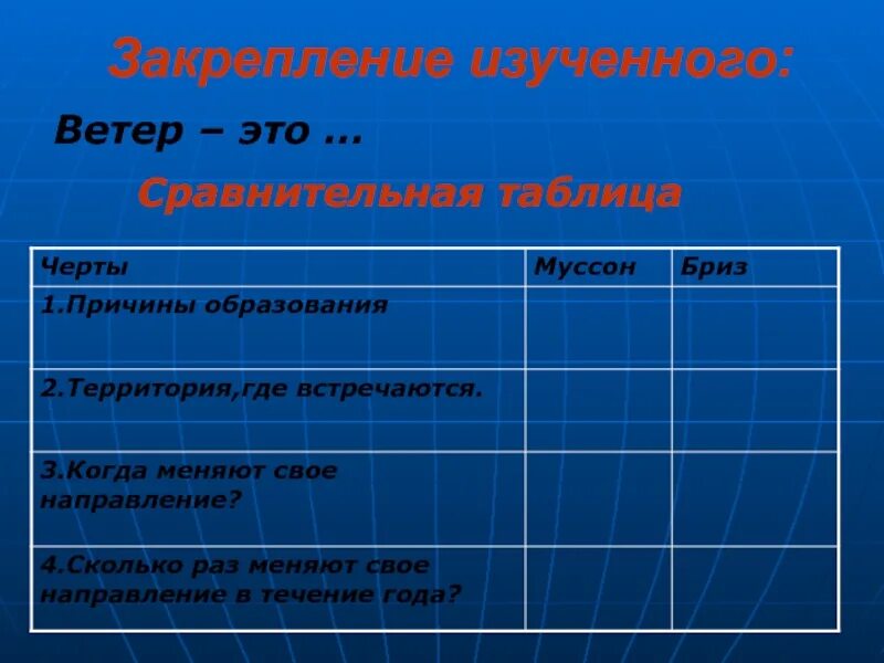 Движение воздуха география 6. Движение воздуха ветер география 6 класс. Виды движения воздуха география 6. Сравнительная таблица Муссон и Бриз. Задача по географии на движение воздуха.