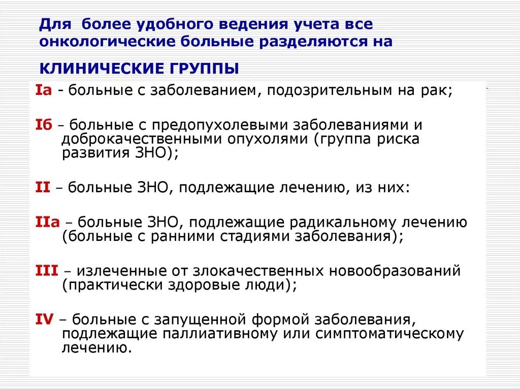 Подлежащие наблюдению врача. Диспансерное наблюдение онкологических больных. Клинические группы онкологических больных. Группы диспансерных больных. Группы диспансерного учета в онкологии.