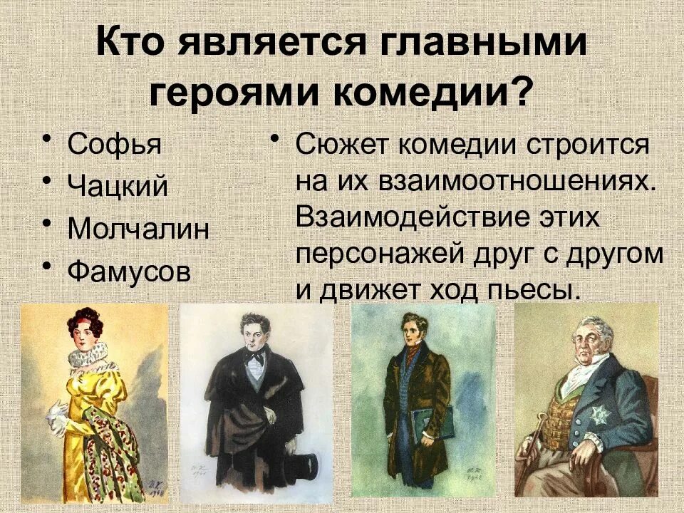 Фамусов и чацкий сравнение. Чацкий и остальные герои комедии. Отношения Молчалина с другими героями комедии. Взаимоотношения Молчалина с другими персонажами. Утро в доме Фамусова.
